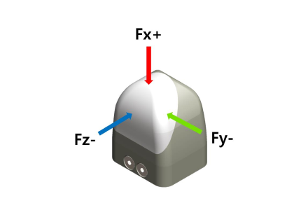 3-axis F/T sensor